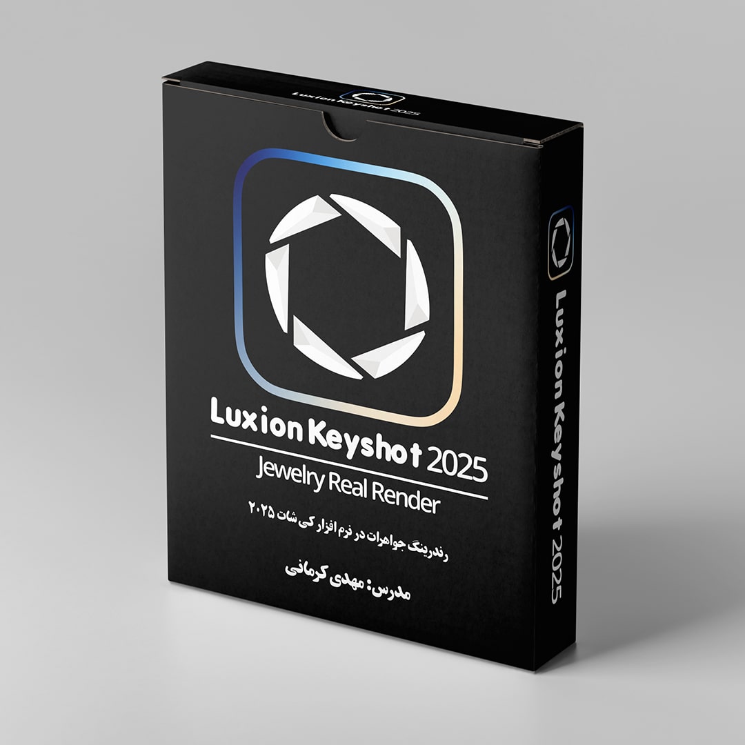 Keyshot Package 2025